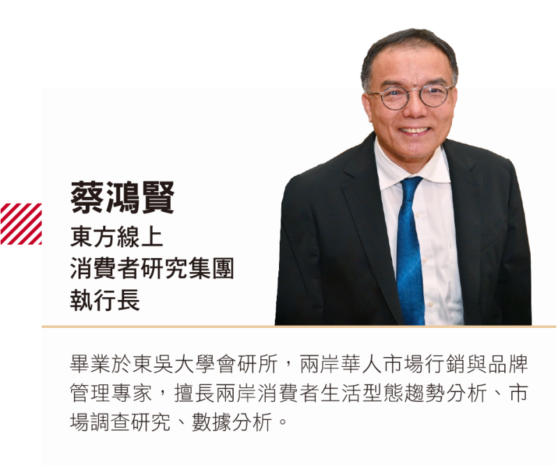 東方線上執行長 蔡鴻賢