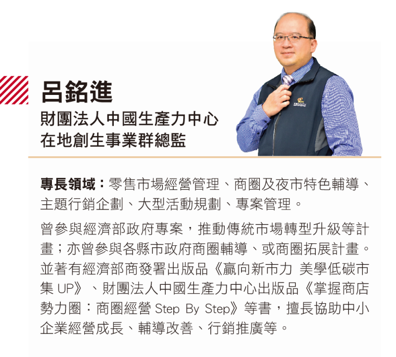 中國生產力中心呂銘進總監