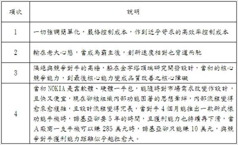 學者專家對NOKIA經營研究所做的一些評論