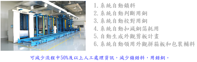 銅箔基板壓合製程改善