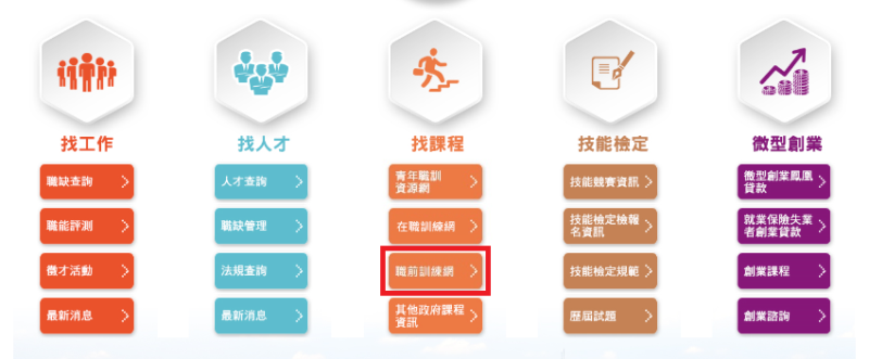 點選中間淺橘色底-職前訓練網或在職訓練網