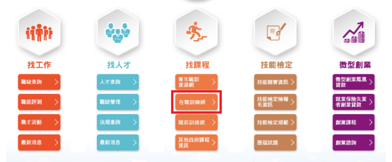 點選在職訓練網，點選上方的課程查詢報名