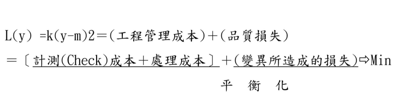 此關係稱為損失函數，應用於製程管理時，形成公式呈現