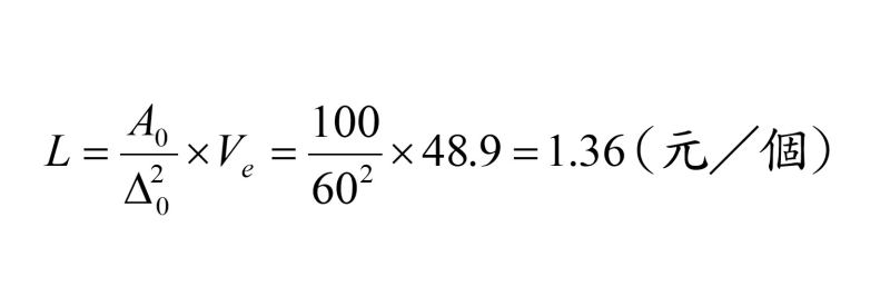 在此將製程的平均值補正成設計值m時的損失L為