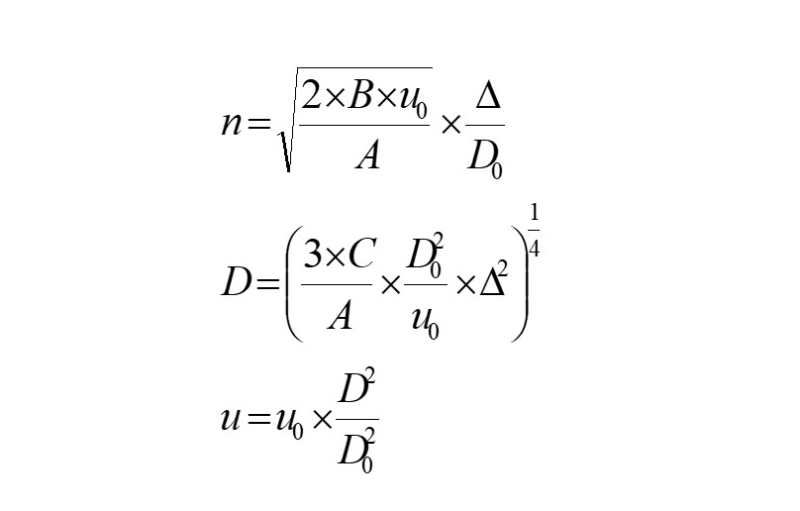 設最適量測間隔為n，最適調整界限為D，平均調整間隔的預設值為u，則