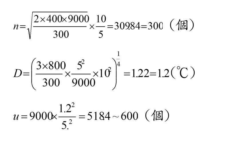 進行系統的最適化