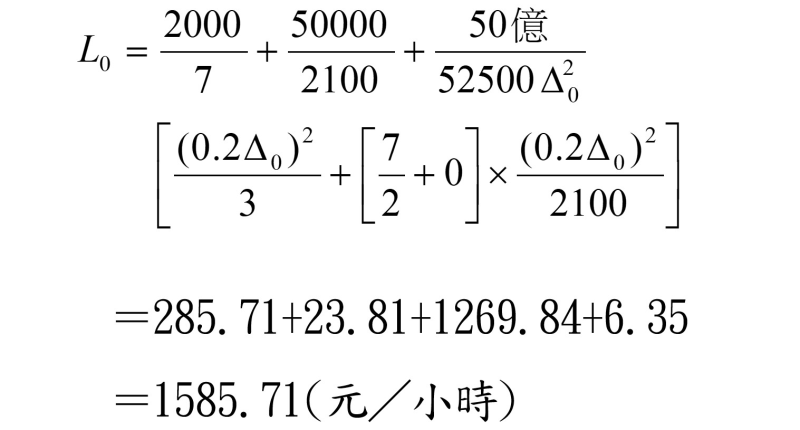 現行的綜合損失為