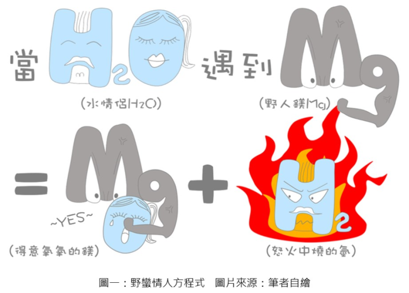 野蠻情人方程式