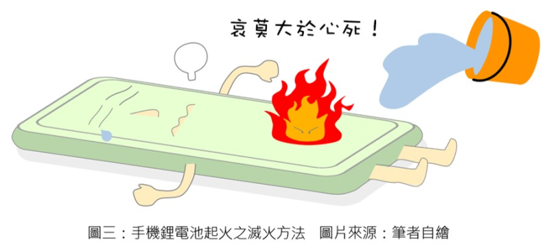 手機鋰電池起火之滅火