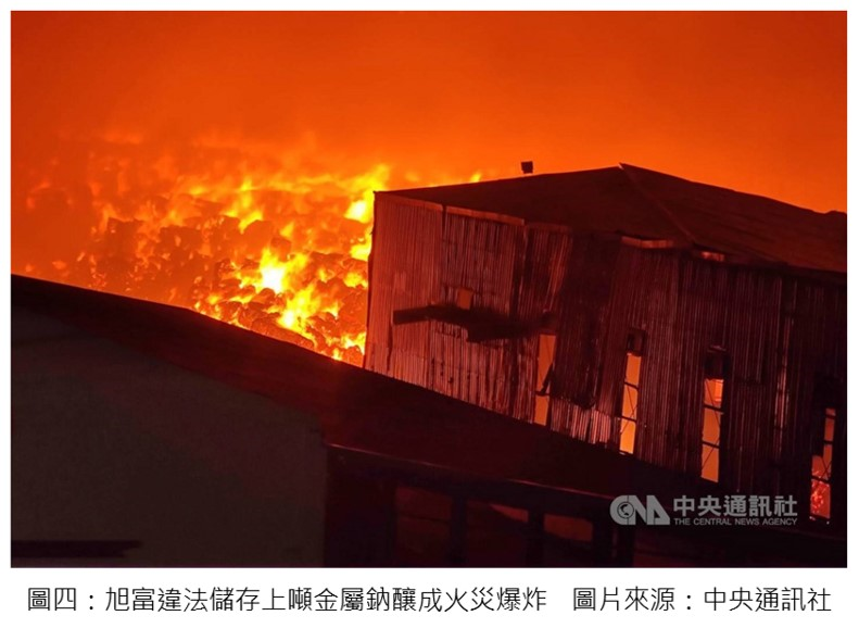 旭富違法儲存上噸金屬鈉釀成火災爆炸