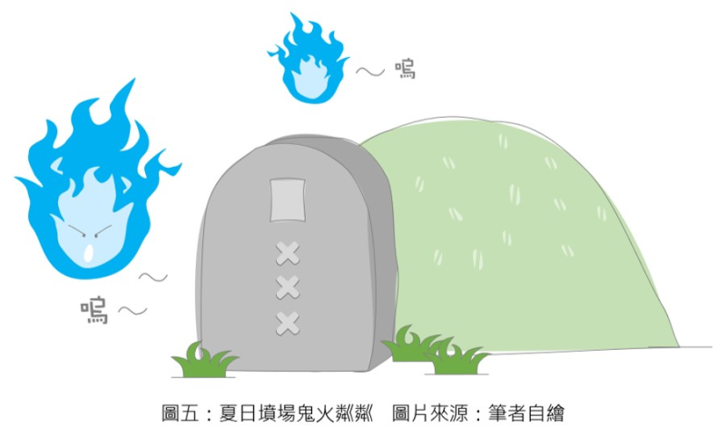 夏日墳場鬼火粼粼