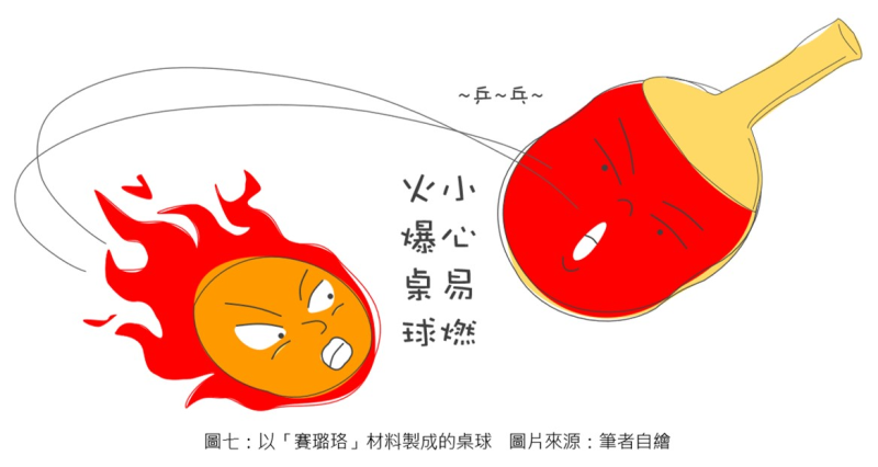 以「賽璐珞」材料縮成的桌球