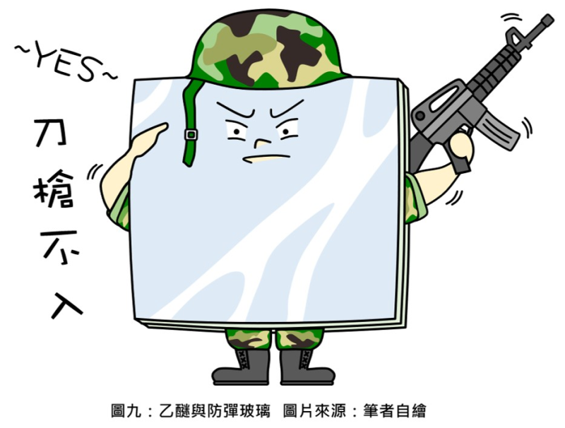 乙醚與防彈玻璃