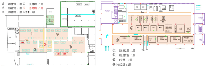 智慧電錶安裝區域規劃