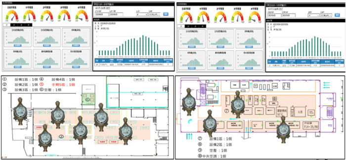 能源可視化系統模擬圖