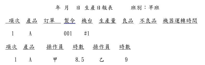 問題定義要清楚