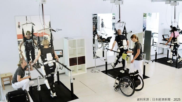 Cyberdyneru機器人「HAL」