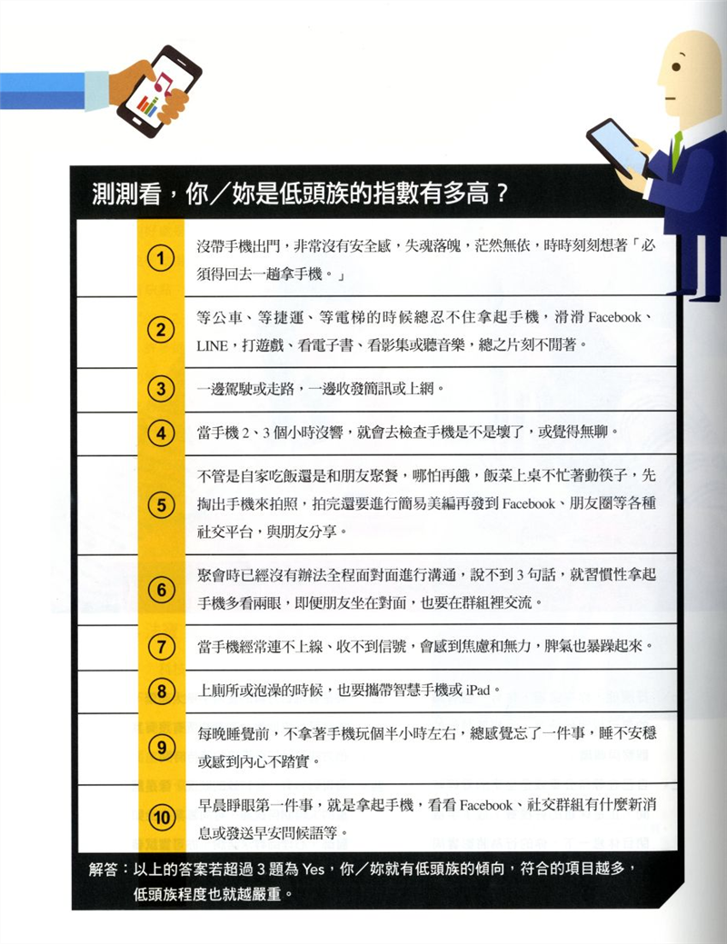 測測看，你/妳是低頭族的指數有多高？