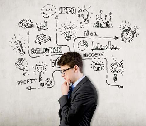 讓創新有跡可尋！