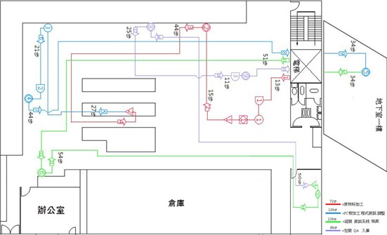 製造二課線圖