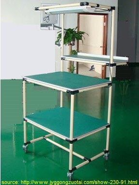 活動式工作桌示意圖