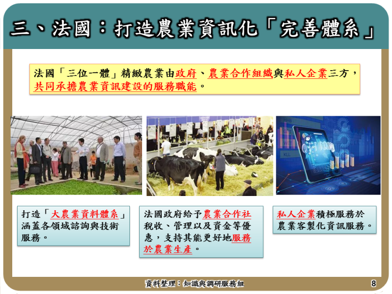 法國：打造農業資訊化「完善體系」