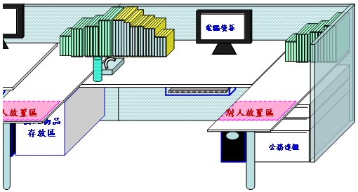 個人座位佈置參考基準－有PC